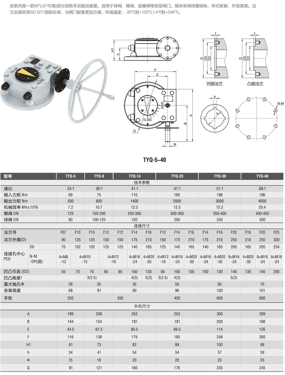 TYQ���ֻ�ת�ͷ����ֶ�װ��