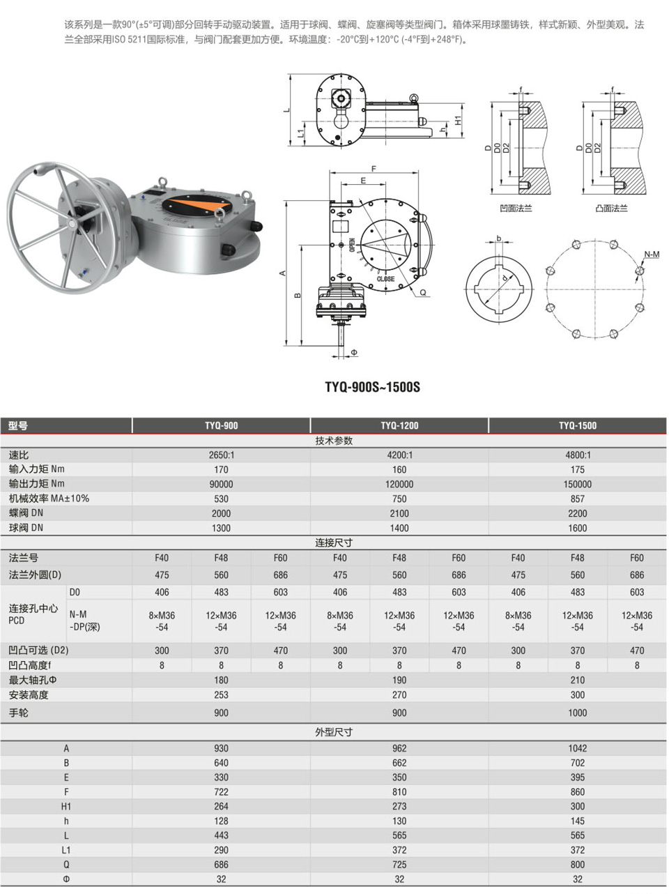 TYQ-S���ֻ�ת�ͷ����ֶ�װ�� 