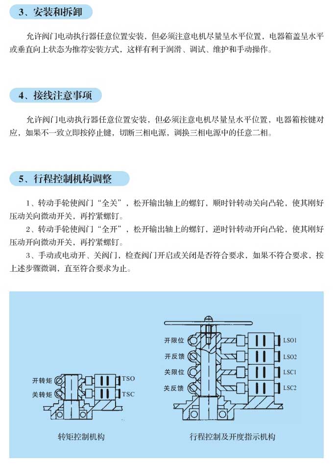 QT�Ͳ��ֻ�ת���ŵ綯װ��