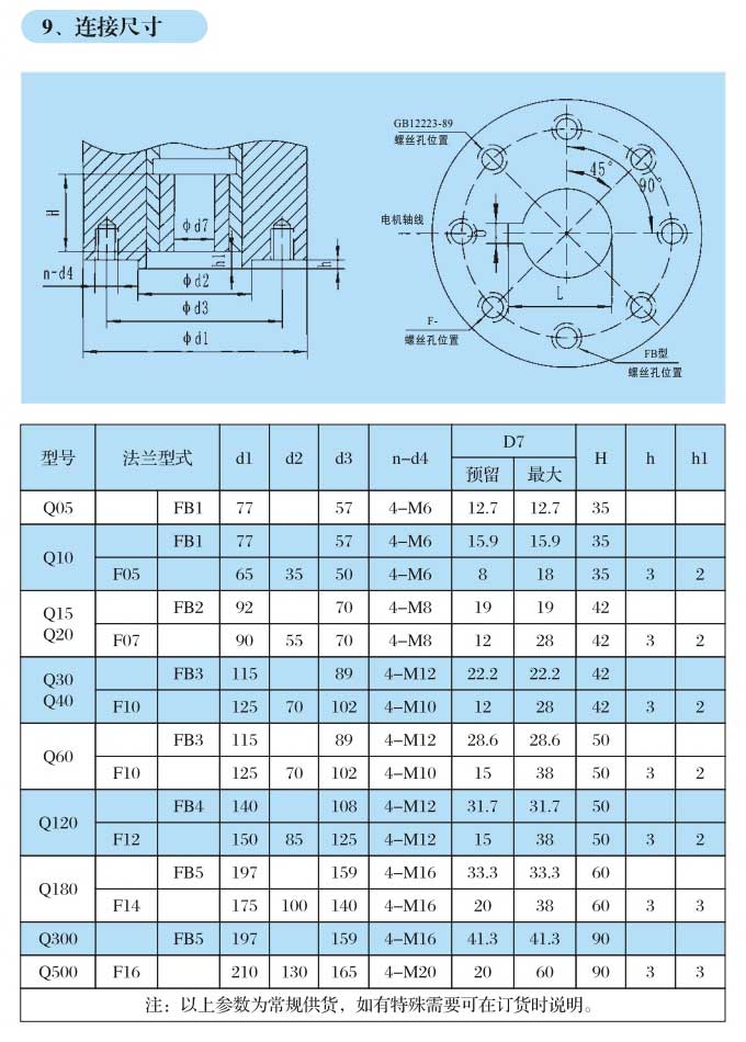 QT�Ͳ��ֻ�ת���ŵ綯װ��